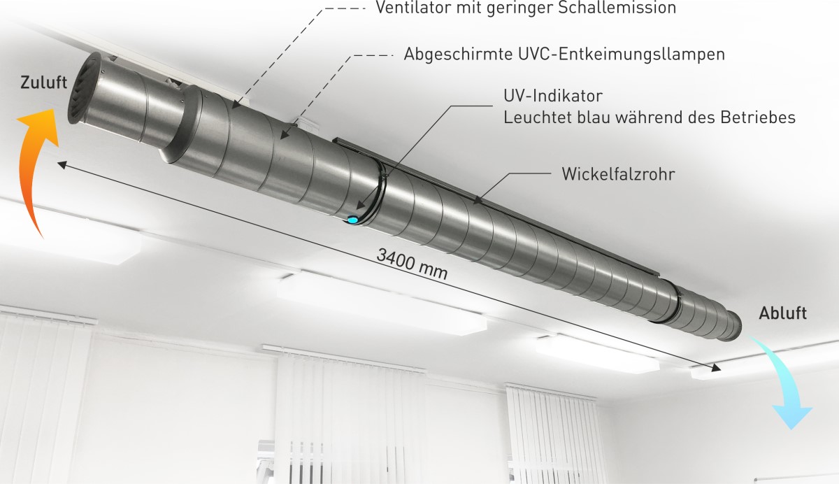 Luftentkeimer die an der Decke angebracht werden sind eine gute statische Lösung zur Luftreinigung, wenn keine mobilität des Geräts erforderlich ist.